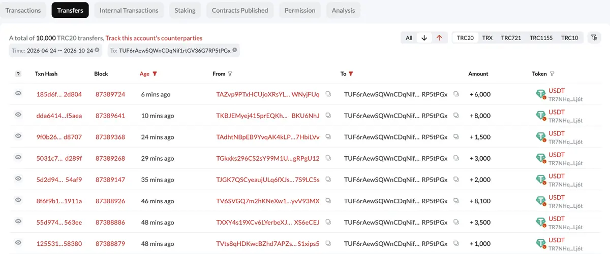 The Transfers tab of a Tronscan address page, filtered to incoming TRC20 transfers, with the contract TR7NHq...Lj6t under each USDT